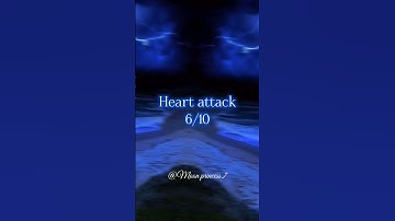 Thumbnail of If you know more then 5 if these songs you're youtube shorts addicted❤️💖💞#music #song #edit 🥰💓
