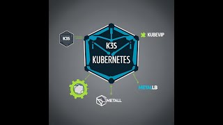 Hlab Cluster: Deploying K3s, Kubevip,  and Metallb With OIDC Auth w/ Zitadel