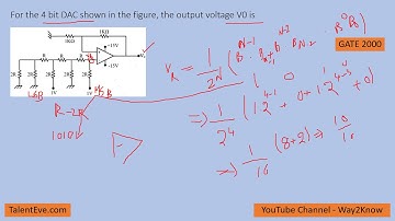 Previous Years ECE GATE Questions || For the 4 bit DAC shown in the figure, the output voltage V0 is