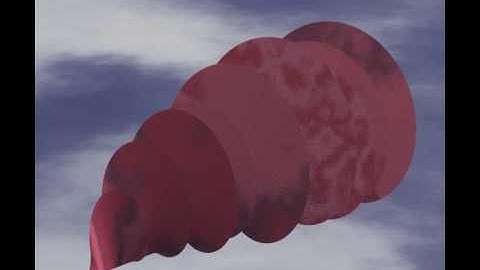 Rotating zeta function