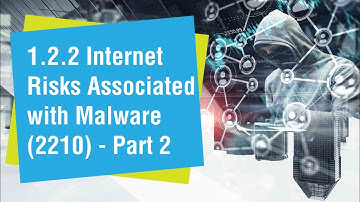 1.2.2 Internet Risks Associated with Malware (Part 2)
