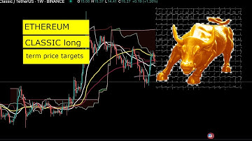 Ethereum Classic Long Term price targets 2023 - ETC price prediction 2023 September