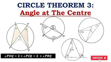 Circle Theorem 3 - Angles at The Centre is Twice That at The Circumference.
