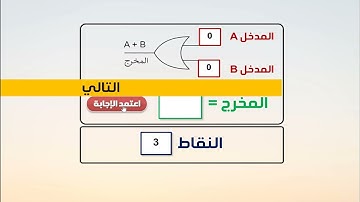 (التقنية الرقمية 1-1) ( الوحدة 1 أساسيات علم الحاسب ) ( الدرس 1 تمثيل البيانات ) ( الجزء الثاني )