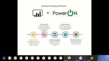 PPF Webinar #4 - The Art of the Possible: Write-back & Planning in Power BI using Power On