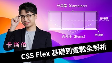 CSS Flex 超詳解，彈性版型任你操控！