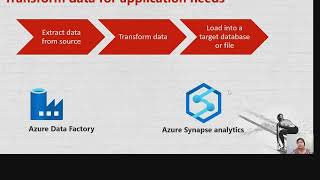 Copy & transform data in Azure Database for MySQL using ADF or synapse by Sunitha & Vivek