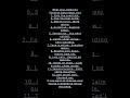What Your Sleeping Position Says About You #changeyourmindsetchangeyourlife #shortsviral #quotes