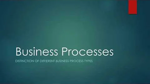 Business Processes