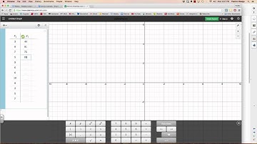 Founds 12: 5.3 Modelling Data Using Polynomial Functions