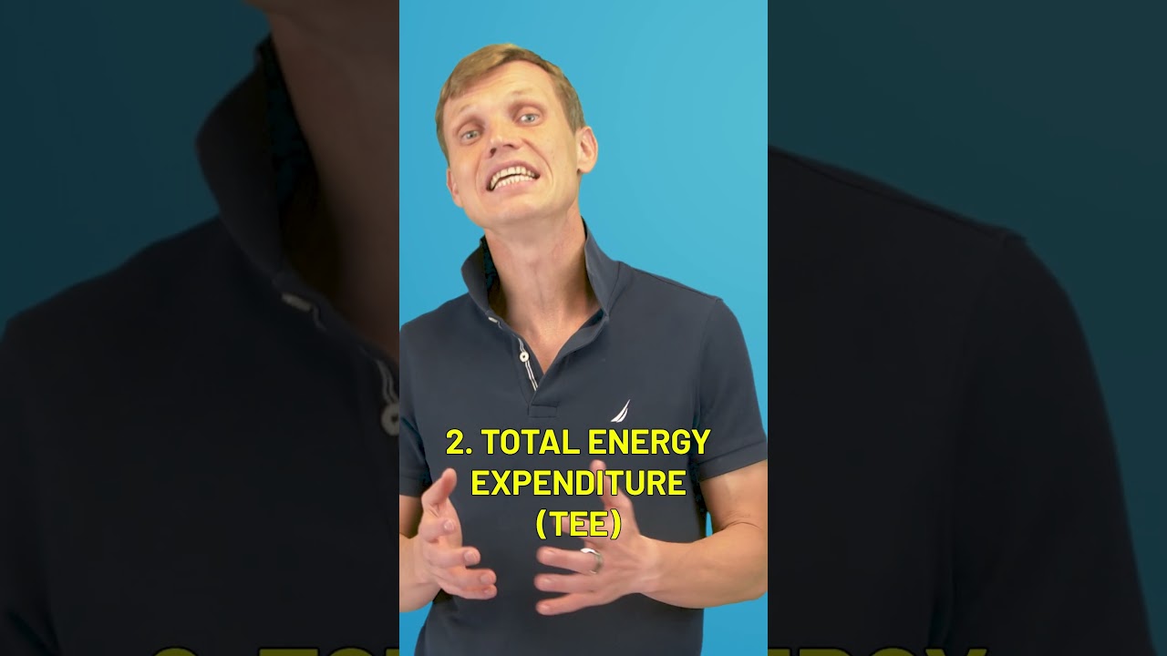 2-Step Calculations of Daily Calorie Needs With Mifflin-St Jeor Equation