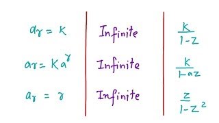Sequence, Series, Generating Functions, Recurrence Relations