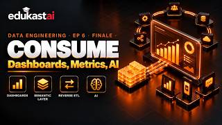 How Data Gets Used: Dashboards, Semantic Layer, Reverse ETL, AI | Data Engineering Ep 6