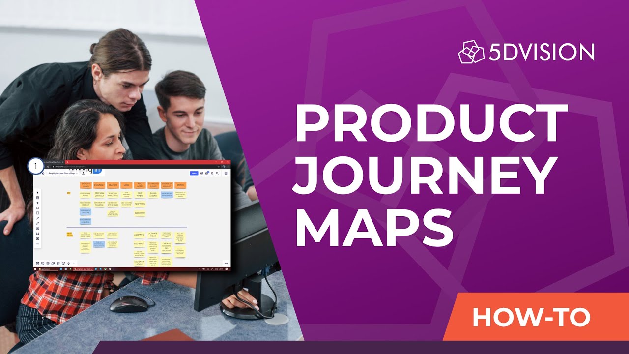 Product Journey Mapping - Product Bytes #25 with Valerio Zanini
