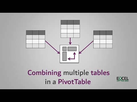 Video: Mis on pivot päring SQL-is?