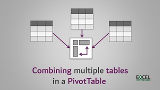 Join multiple tables in a PivotTable