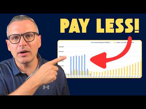 I'm 65 With All Pre-Tax Accounts (401K/IRA). How Do I Minimize Taxes (Roth Conversions)?