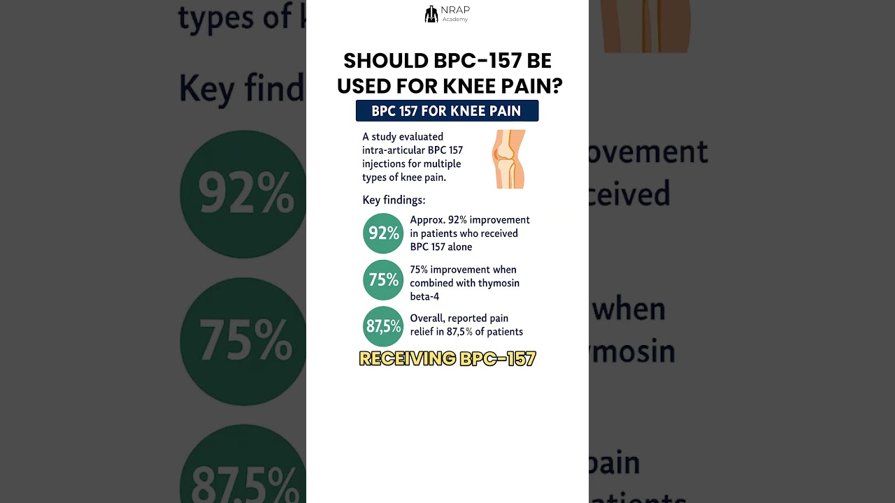 how long does ghk cu injections take to work All About GHK-Cu Peptide