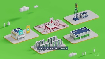 Full Stack Observability by Cisco