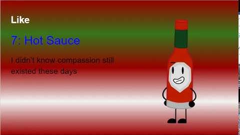 My Top 28 Object Lock Down Characters (OLD 8)