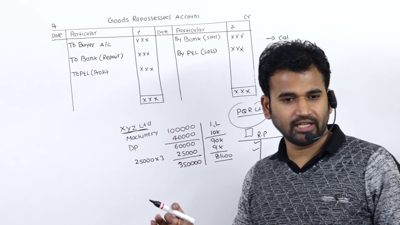 hire purchase goods repossessed