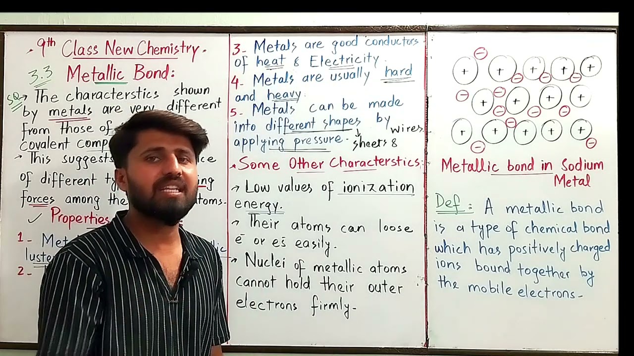 3.3:Metallic bond & properties of metals|Chp#3|Chemical bonding|Lec#13|9th Class New Chemistry 2025|