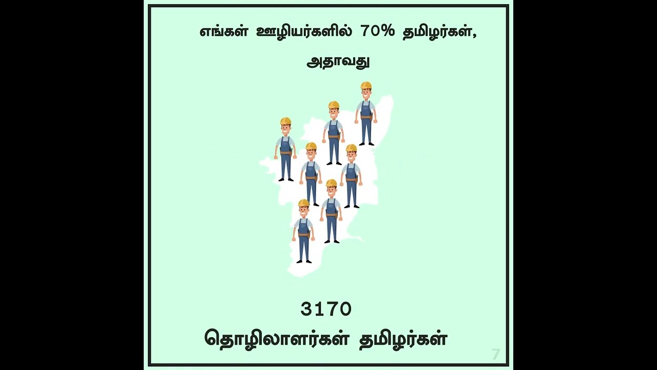 உண்மை அறிவோம்!