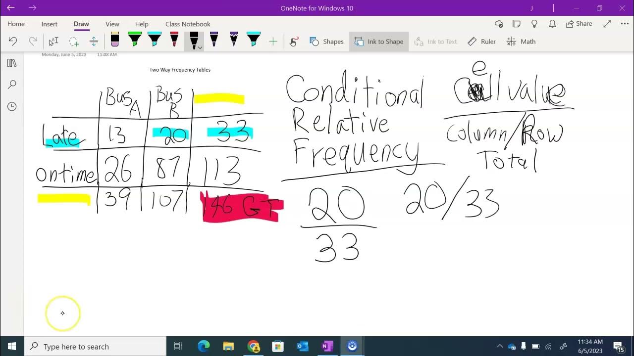 Conditional relative frequency youtube