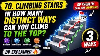 LeetCode 70: Climbing Stairs | Best Approach (DP + Optimization)