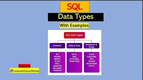 SQL Data Types with Examples