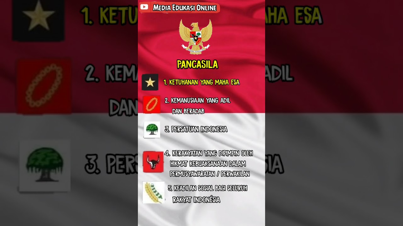 Belajar Menghafal Teks Pancasila