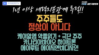 [추적v.149] 정상 경영은 회사 고유의 사업에 최선을 다 하는겁니다. 어렵나요?  ( 케이알엠 카나리아바이오  에이치앤비디자인 투비소프트 케이바이오 초록뱀 KH ) 세력 작전 screenshot 4