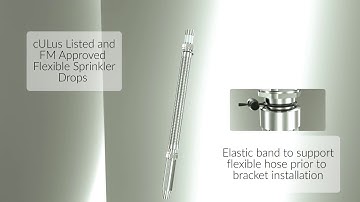 RASCOflex Flexible Sprinkler Hose with Fittings