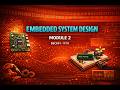 Hardware–Software Co-Design Explained | Application Specific Embedded Systems | BEC601 VTU