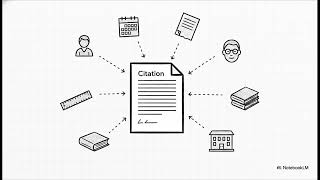 How to cite an edited book in Harvard Referencing Style