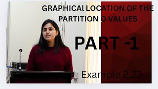 FMS-PART:1 :GRAPHICAL LOCATION OF THE PARTITION VALUES / EXAMPLE 2.23/#statisticstutorials #stats