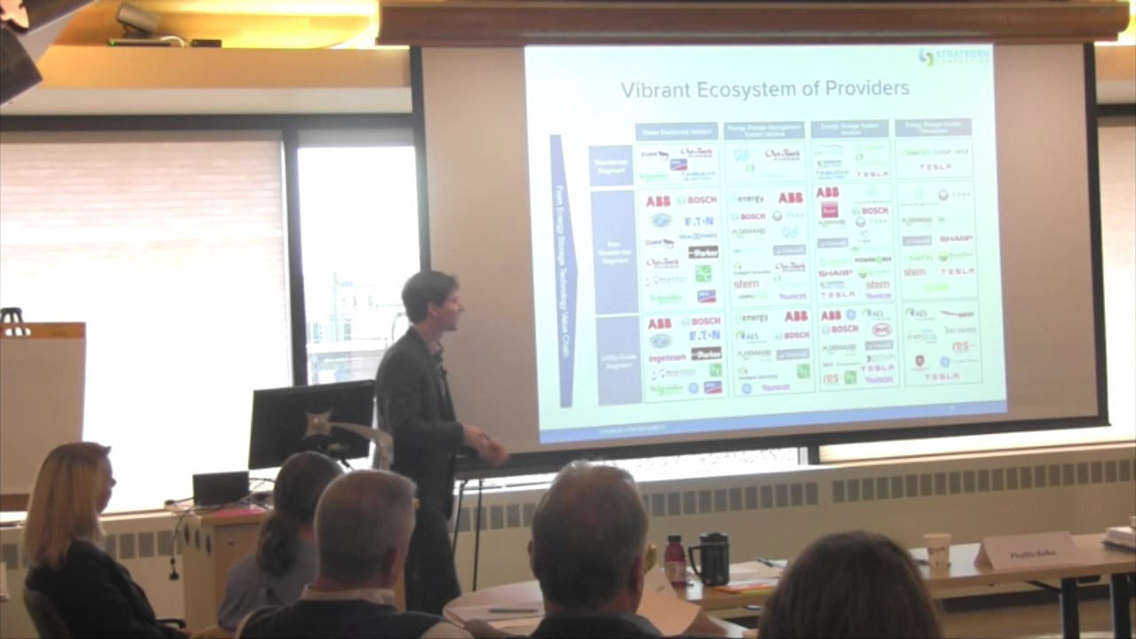 Global Trends in Energy Storage