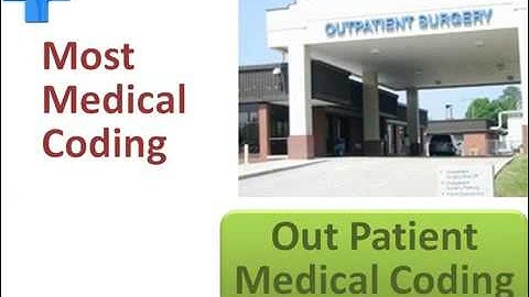 What Is Medical Coding