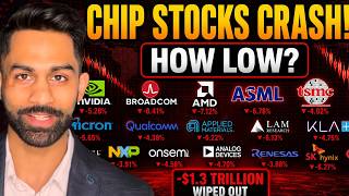 🚨 [DO NOT Make THIS Mistake] My FINAL Message for ALL Investors! CHIP Stocks CRASH as KOSPI SELL OFF
