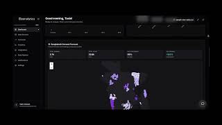 Bizanolytics - AI-Native Analytics for SMEs | The Infinity AI BuildFest 2026 screenshot 3