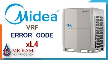 Midea VRF ERROR CODE xL4 (ENGLISH)