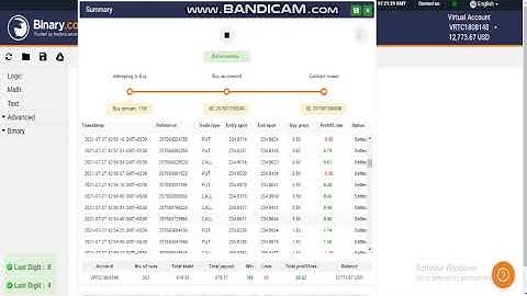 Binary Bot Call & Put