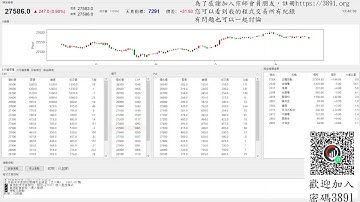【天真選擇權】 2025-1127-程式交易-python-api-盤中實況-