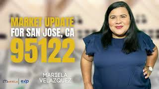Market Update for San Jose, CA 95122