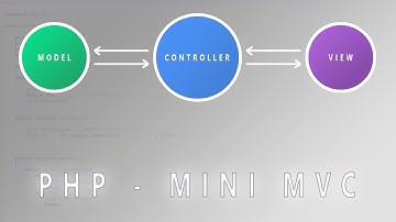Mini Framework MVC com PHP #09 - Criando a modelo e explicando a classe de conexão