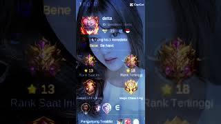 cantiknya vonzy (vonny felicia) #mlbb #mobilelegends #benedetta #shorts #fyp #onicvonzy