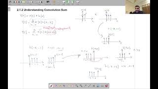 2.1.2 Understanding DT Convolution Sum