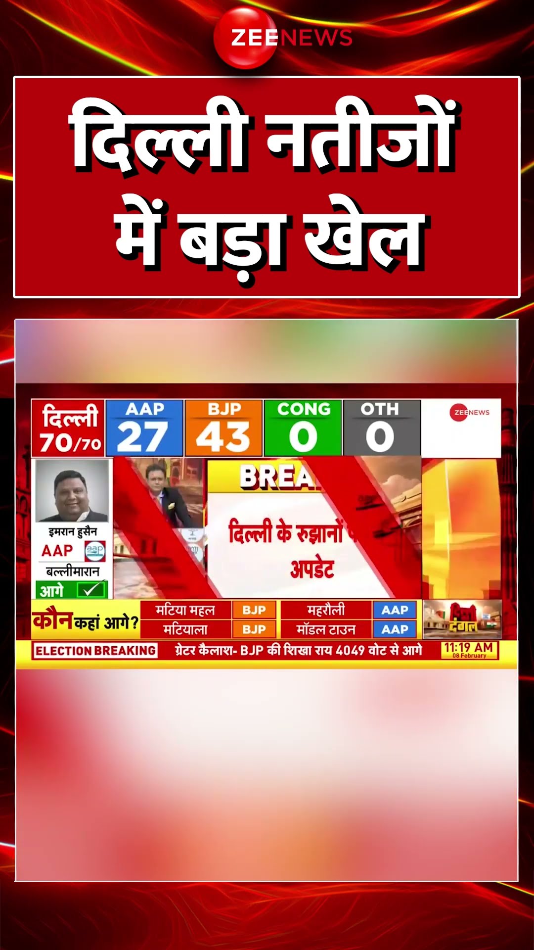 #delhielectionresult2025 : दिल्ली नतीजों में बड़ा खेल #breakingnews #Shorts #aapvsbjp