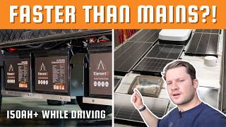 This Caravan Now Charges Faster Than Mains Power