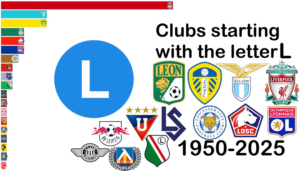 Championship for clubs starting with the letter L 1950-2025 - YouTube